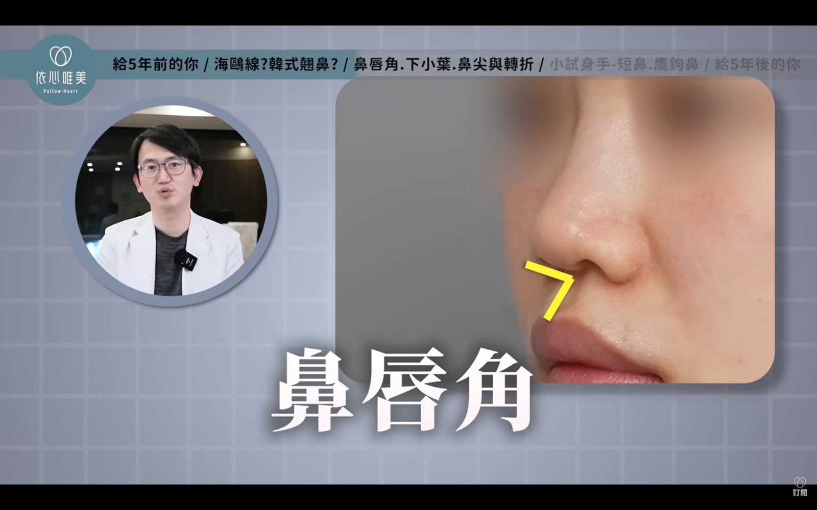 搜尋隆鼻資料時，經常會看到女性鼻唇角約95～105度的說法。