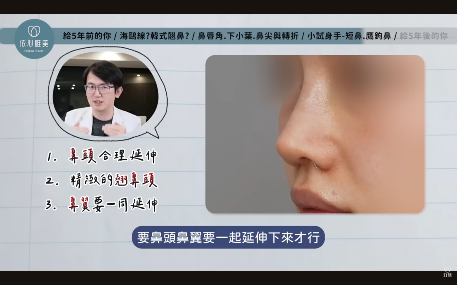短鼻、朝天、露鼻孔，要注意鼻頭鼻翼要一起往下延伸。